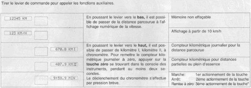 compteur_GT_GTS_2.jpg