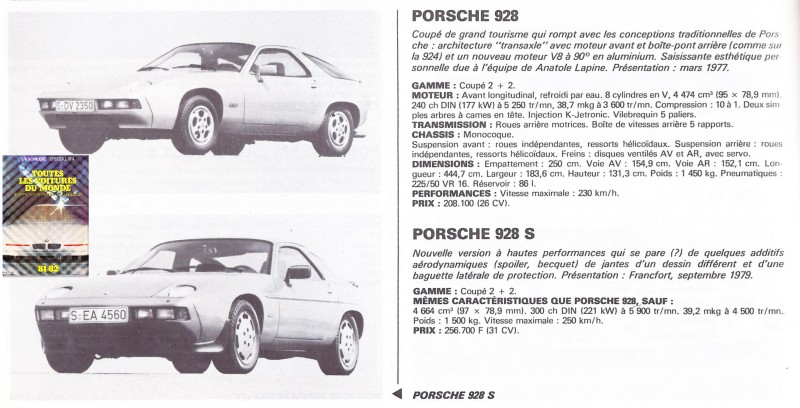 L'AutomobileMagHS1981_82.jpg