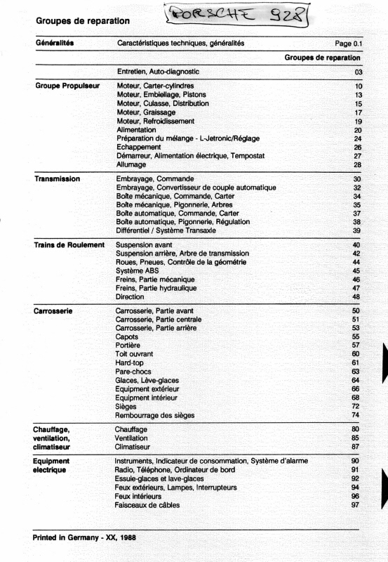 notice Porsche 928.001.jpg