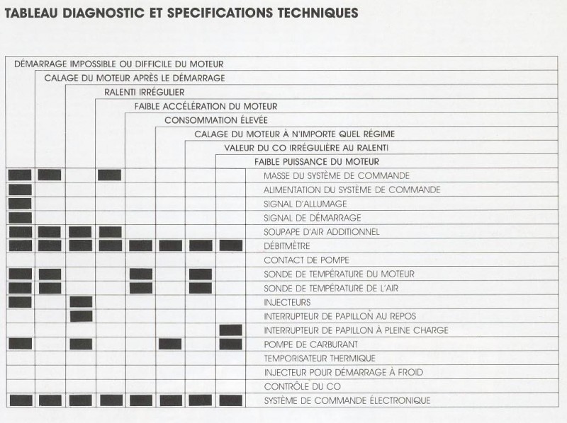 diagboschinj- 1 copier.jpg