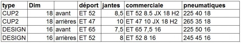 taille origine 16 et 18.jpg