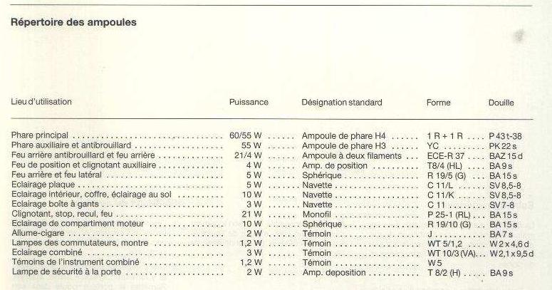 Ampoules.JPG