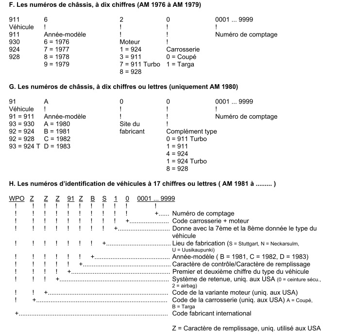 numéros.jpg