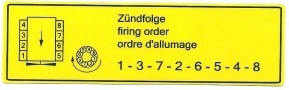 ordre d allumage et cylindres 928S.jpg