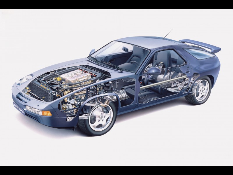 Cutaway-928-GTS.jpg