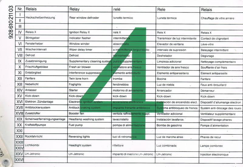FUSERELAYCHART4_zps55943ecd.jpg