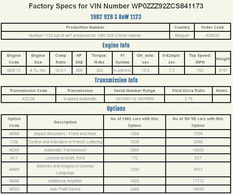 WP0ZZZ92ZCS841173.JPG