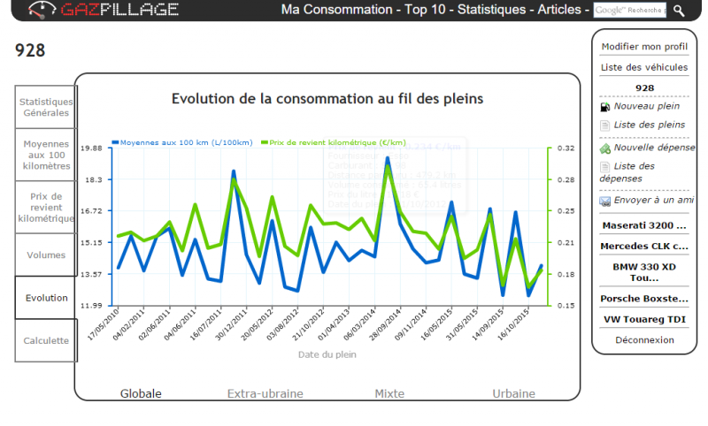 Capture graph.PNG