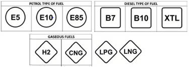 377ef89e1b74a752446d22bbff303035-l-essence-sans-plomb-va-disparaitre-de-nos-pompes-le-12-octobre.jpeg