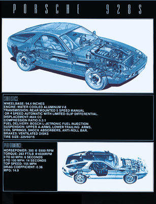 928specs.jpg