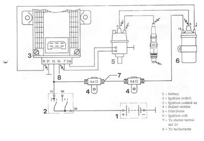Ignition Control.jpg