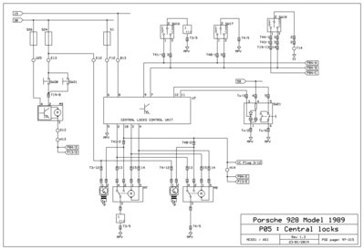 P05--CentralLocks.jpg