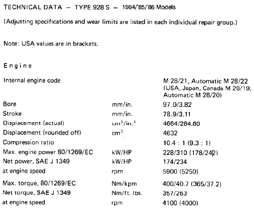 TechData928S.png