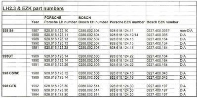 ECU-part-numbers.jpg